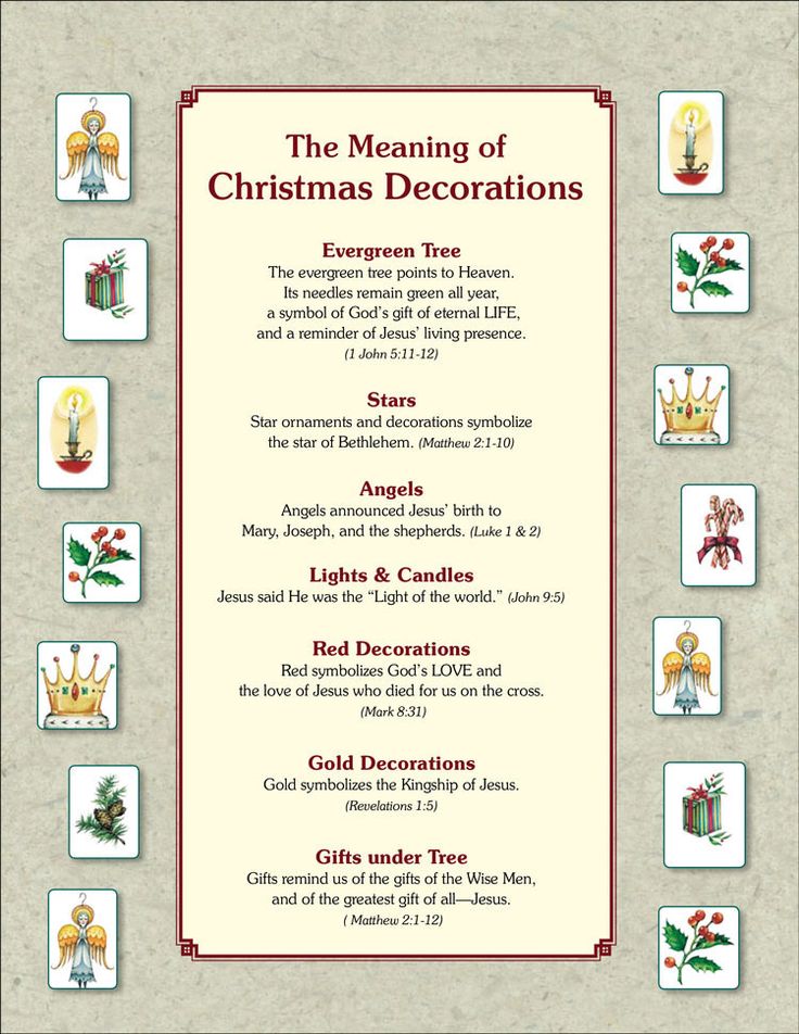 The Meaning of the Christmas Tree